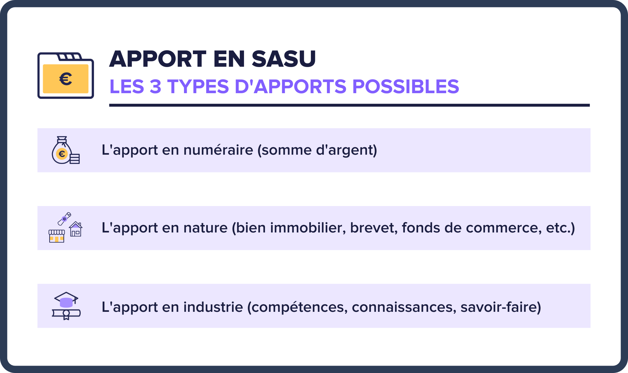 apport-sasu (1)