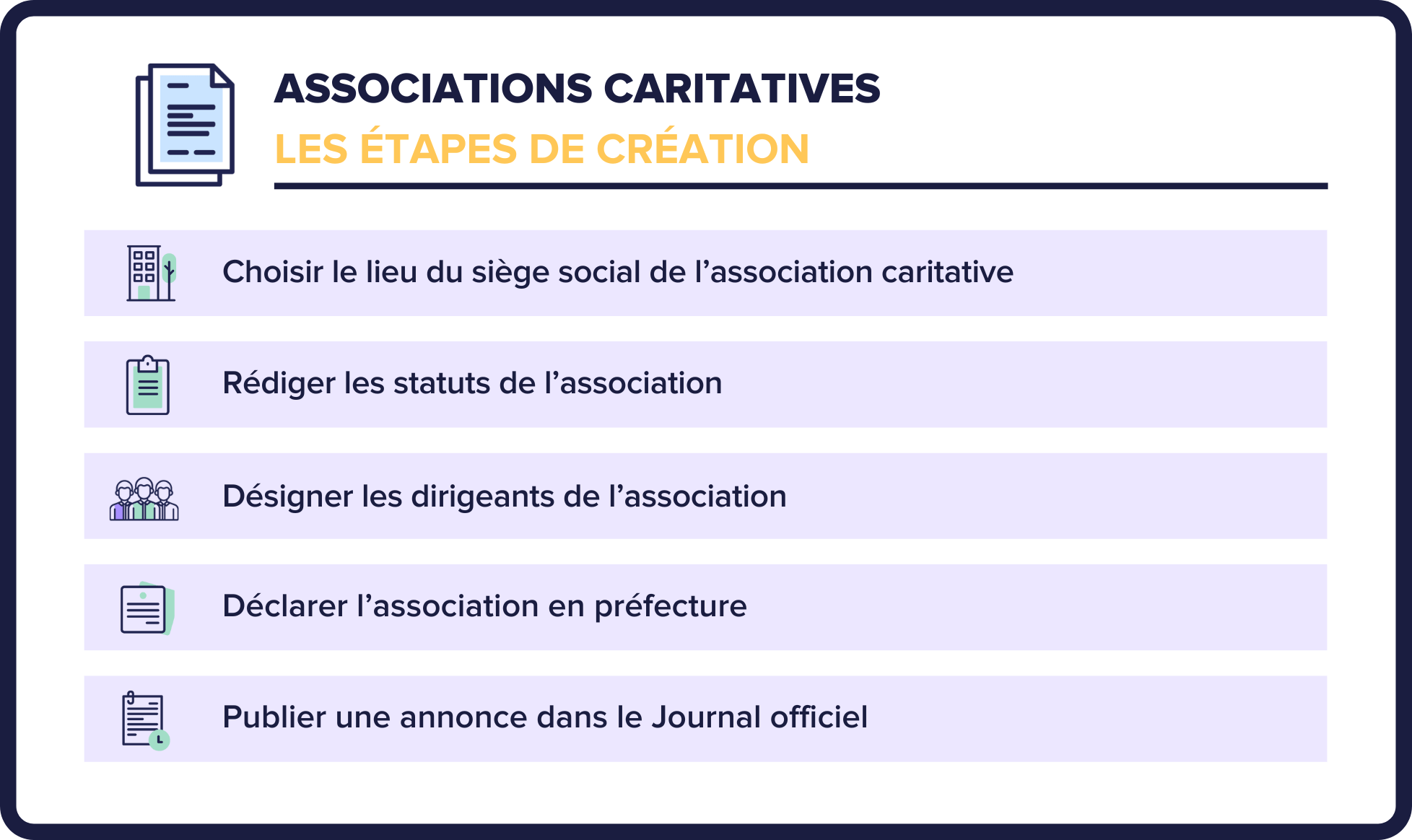 association caritative 2