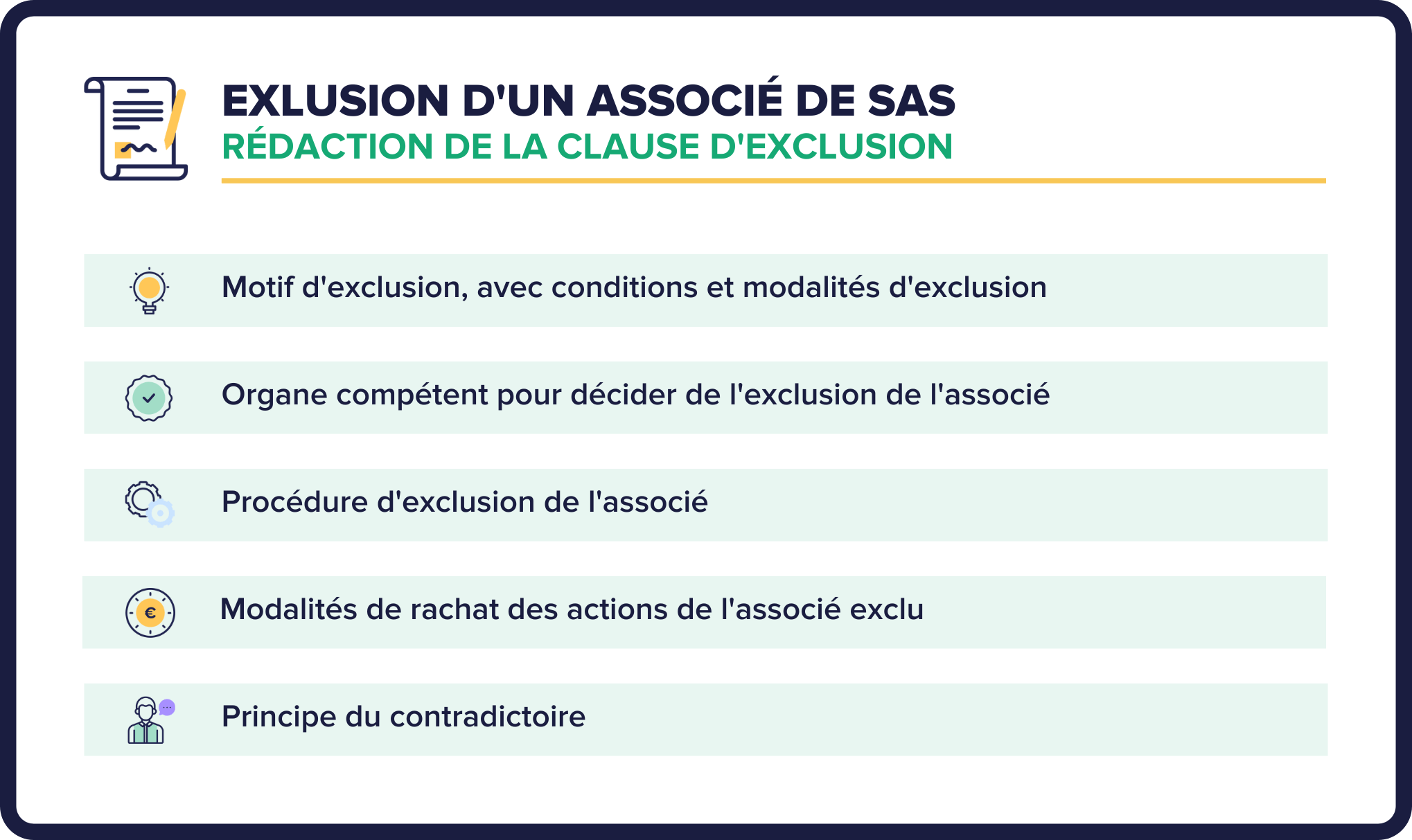 exclusion-associe-sas (1)