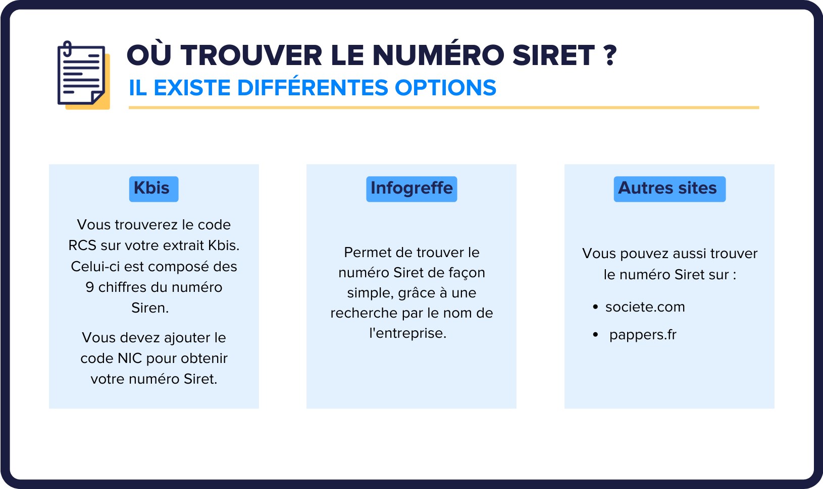 Numéro Siret Et Kbis : Différences, Utilités Et Démarches