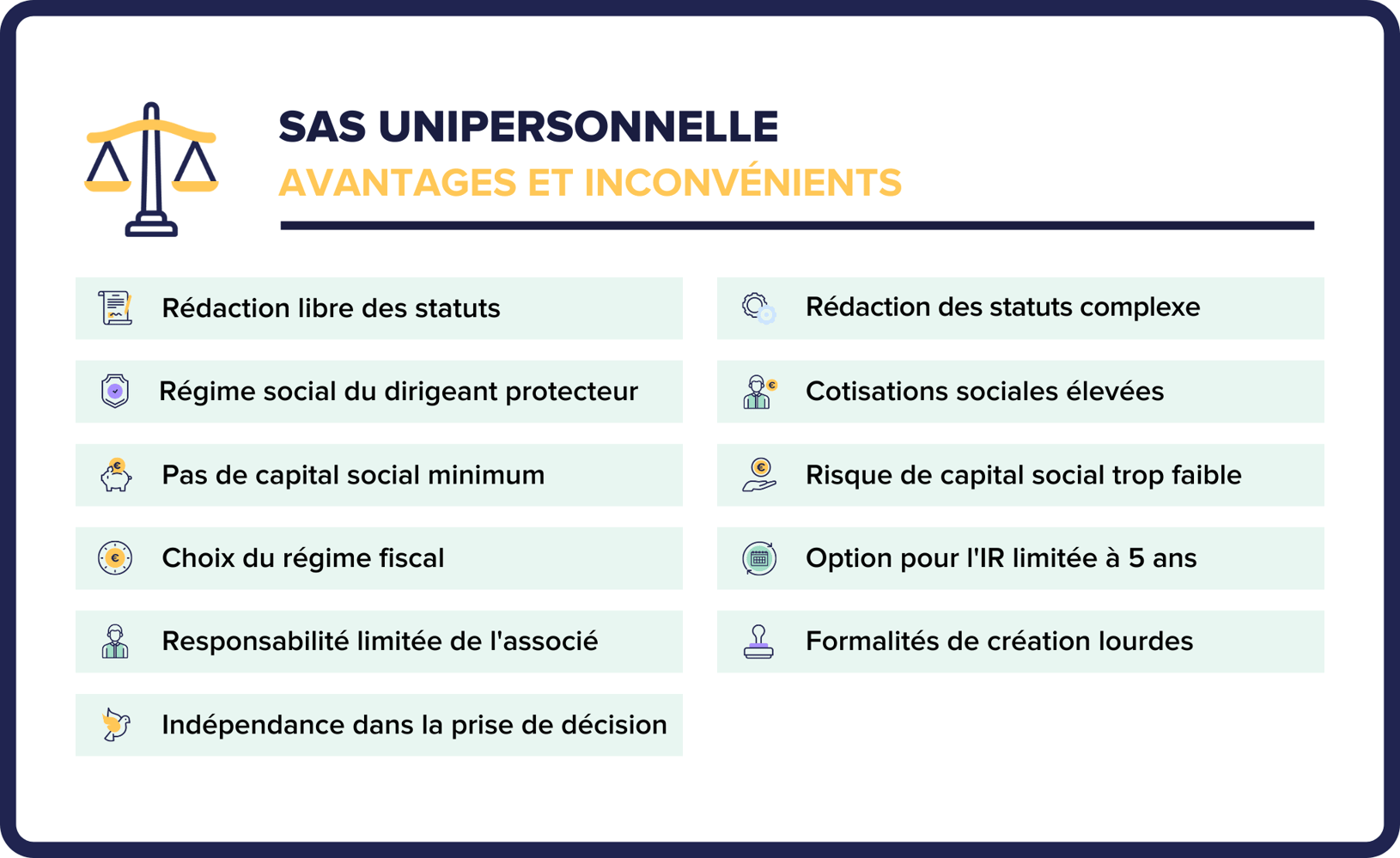 sas-unipersonnelle (1)